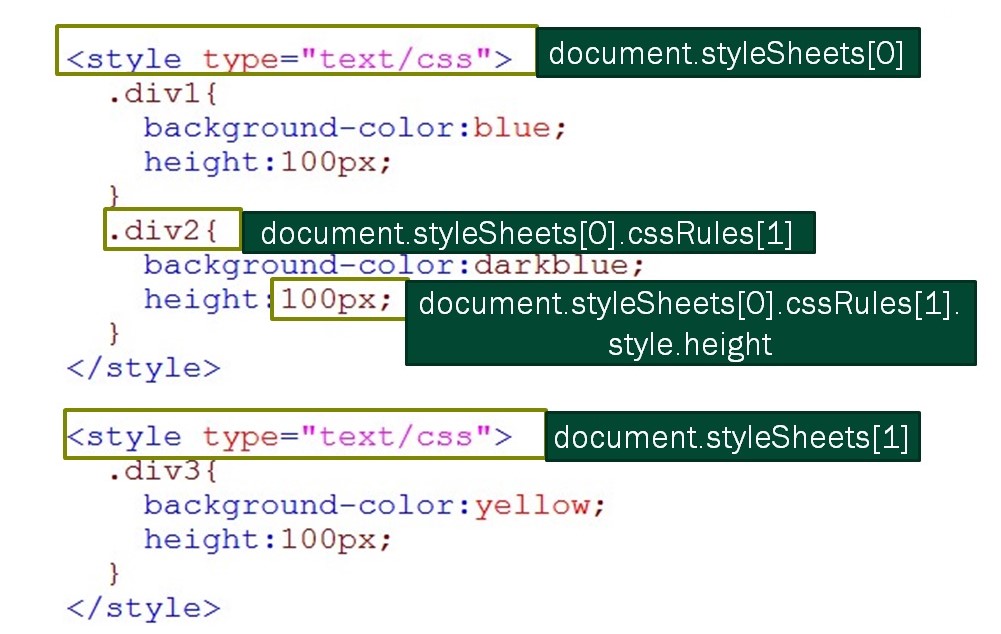 cssSheets